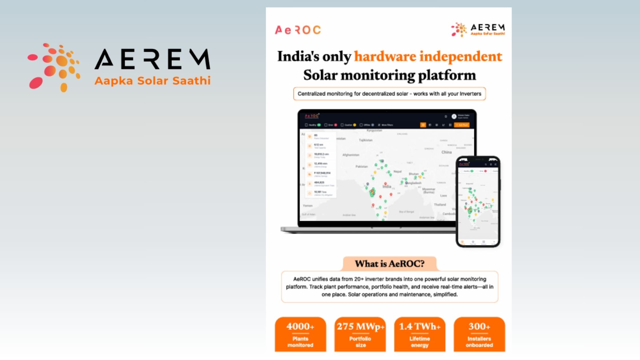 AeROC by Aerem: Transforming Solar Monitoring into Intelligent Energy ...